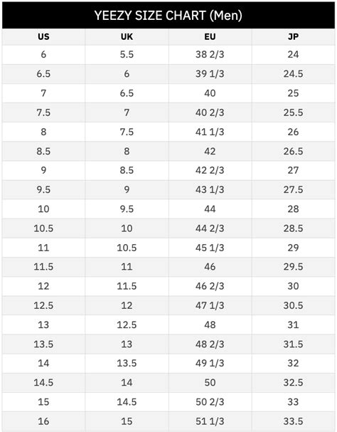 adidas yeezy cheap uk|Adidas Yeezy UK size chart.